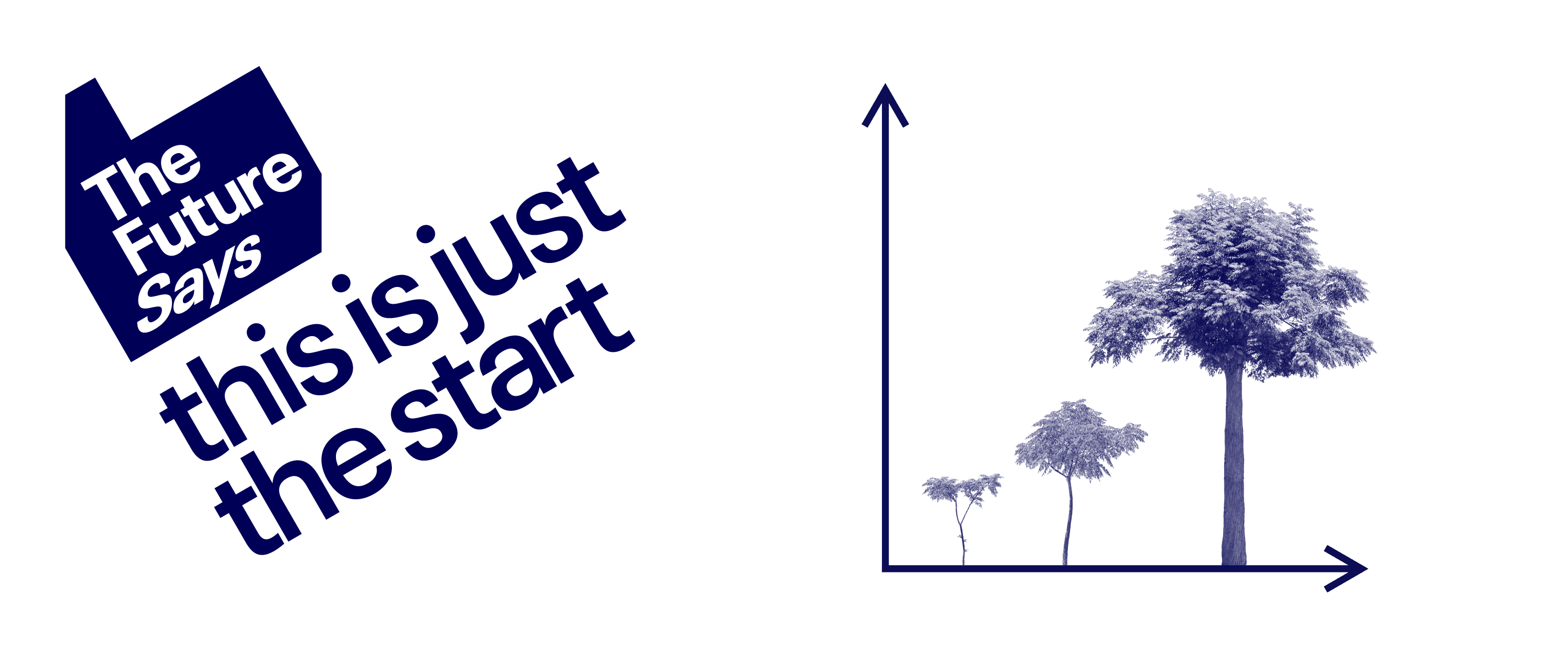 A graph showing trees growing with the text 'The Future Says this is just the start'